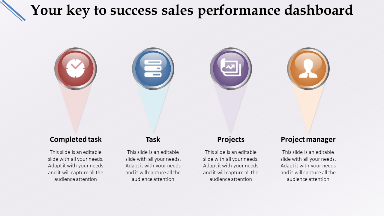 sales performance dashboard-Your key to success sales performance dashboard